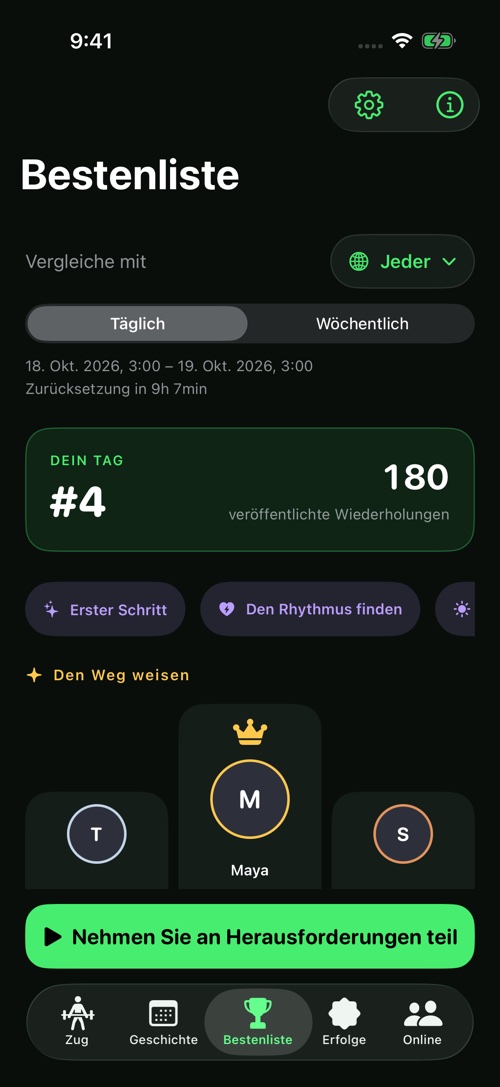 Dein Platz in der Rangliste
