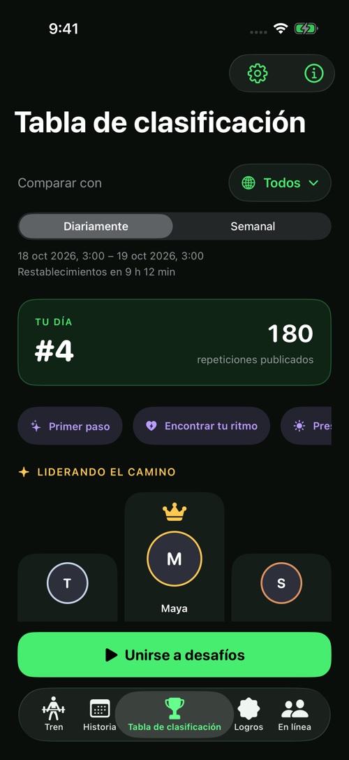 Tu lugar en la clasificación