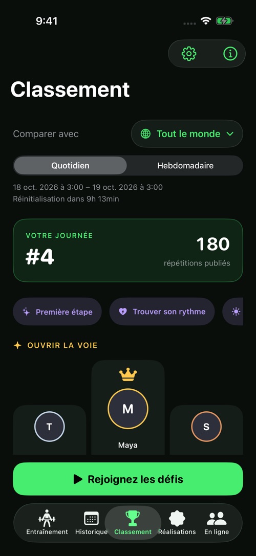 Votre place au classement