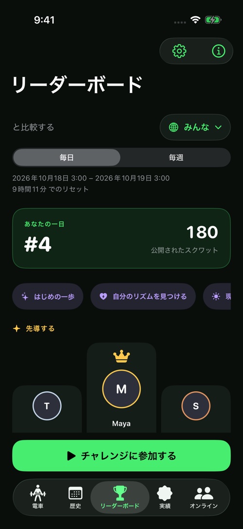 ランキングで自分の位置を