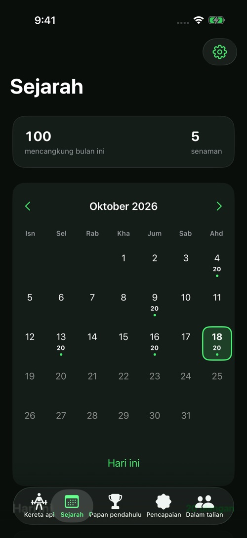 Usaha anda disimpan