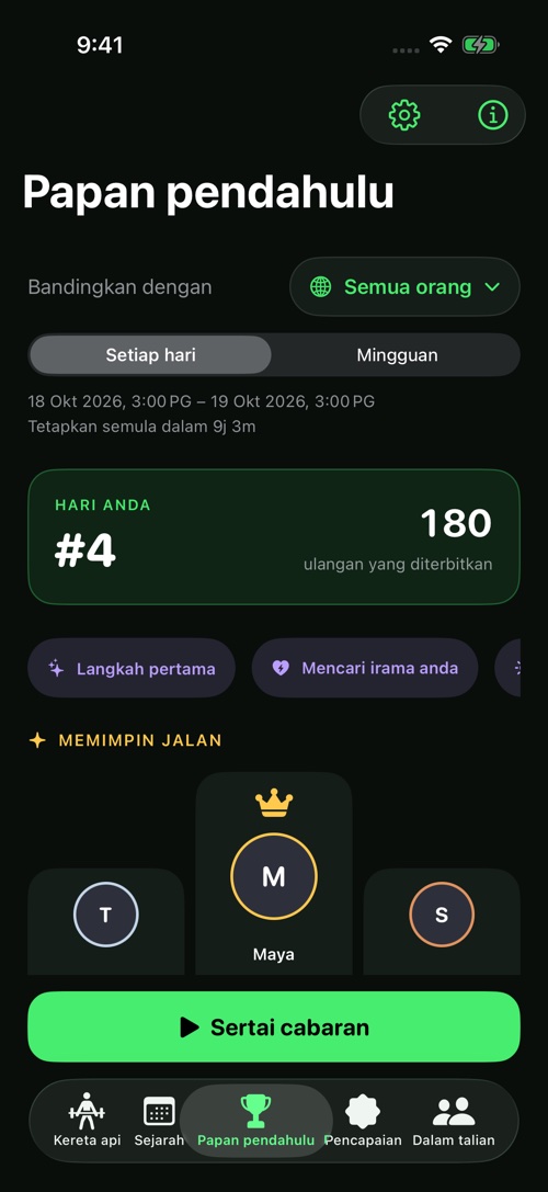 Tempat anda di papan pendahulu