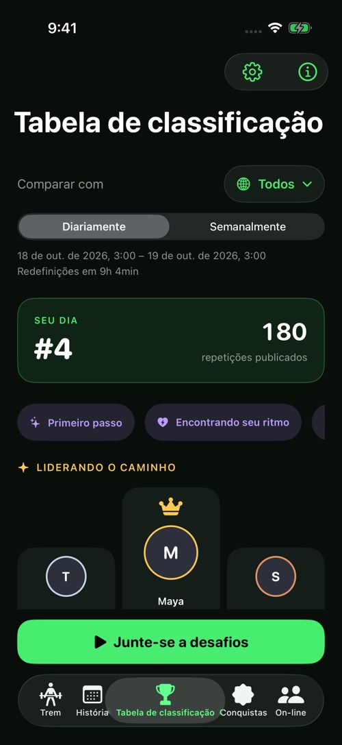 Seu lugar no ranking