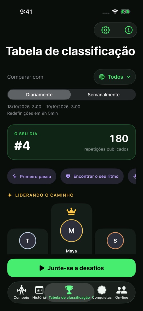 O teu lugar na classificação