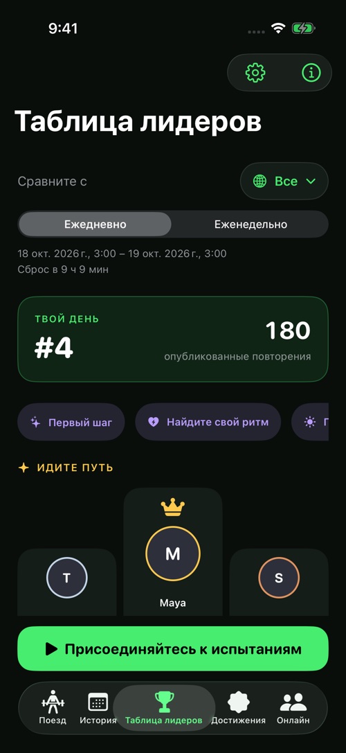 Твоё место в рейтинге