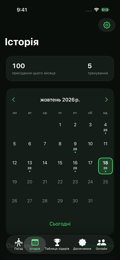 Твої зусилля збережено